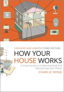 How Your House Works: A Visual Guide to Understanding and Maintaining Your Home book cover